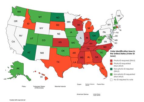 what states do not require voter id to vote