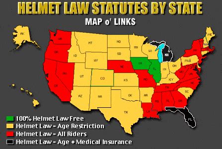 what states don't have helmet laws