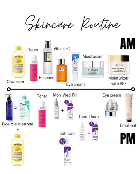what step to use snail mucin in skincare routine