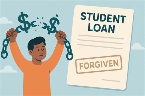 What Student Loans Were Forgiven? A Comprehensive Guide to Debt Relief Programs