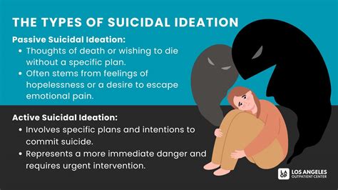 Understanding What Suicidal Thoughts Are and How to Find Help
