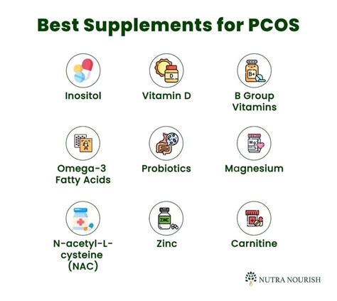 What Supplements Pcos