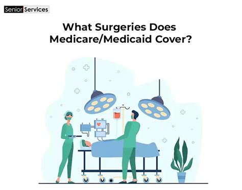 what surgeries does medicaid cover