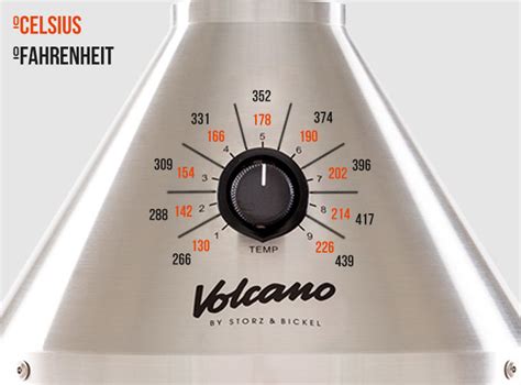 what temperature for weed volcano vaporizer