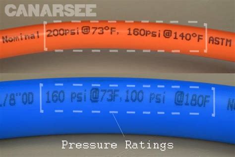 what temperature is pex tubing rated for