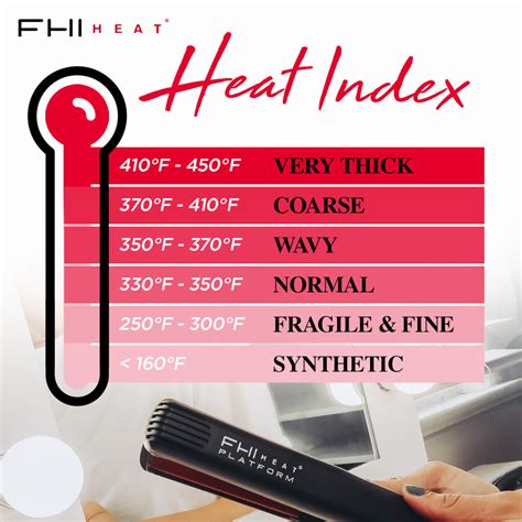 The What Temperature Should My Flat Iron Be For Fine Hair For Long Hair