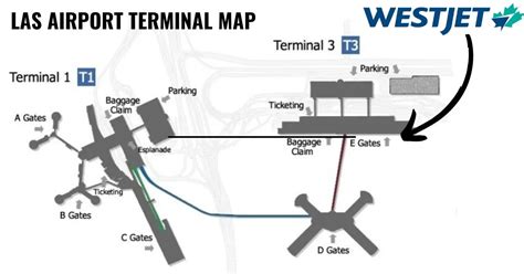 What Terminal At Heathrow Does Westjet Use