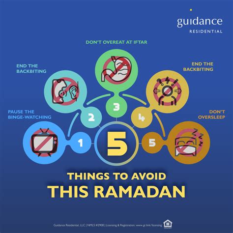 What Things To Avoid During Ramadan