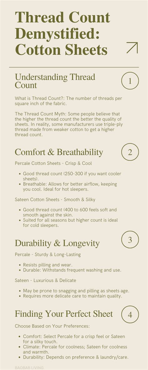 What Thread Count Of Sheets Is Best