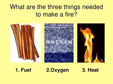 what three things does a fire need to start