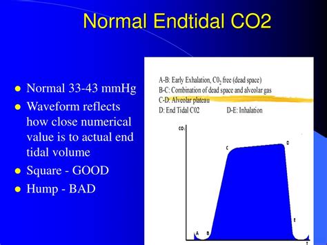 what tidal volume typically maintains normal