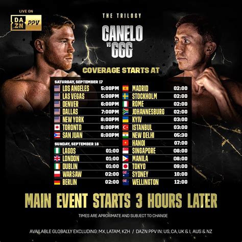 what time does boxing start tonight on dazn