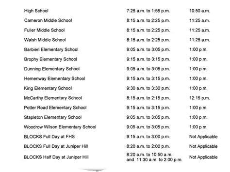 what time does school start in the netherlands