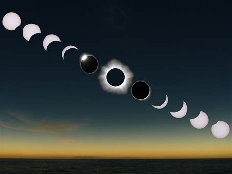 what time does the eclipse start on april 8th
