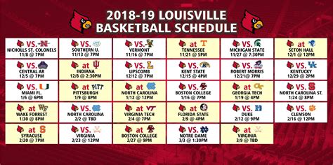 what time does u of l basketball game tonight