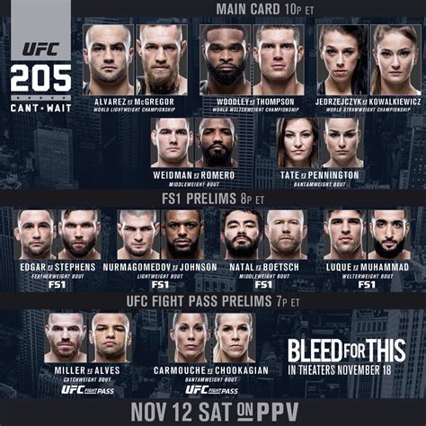 what time does ufc main card start tonight