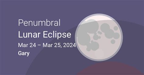 what time is eclipse in gary indiana