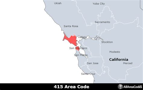 what time is it in 415 area code