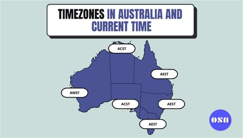 what time is it in australia a.m. or p.m