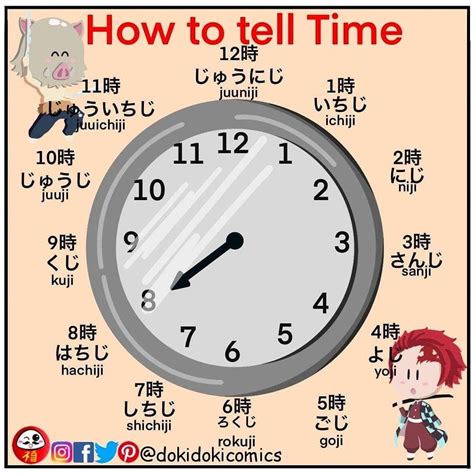what time is it in japan vs est