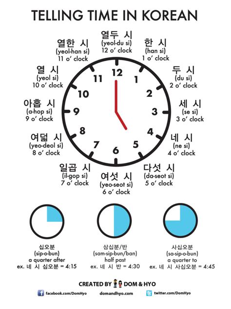 what time is it in korean time