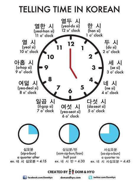 what time is it in south korea