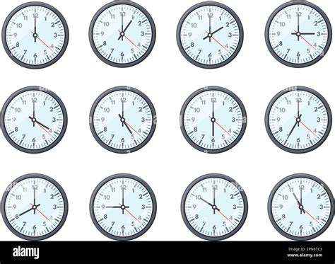 What Time Is It On Clock Face
