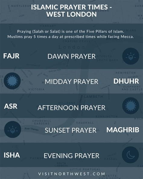 what time is maghrib today london