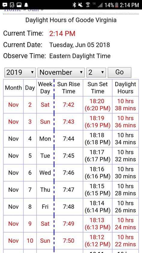 what time is sunset in november 2023