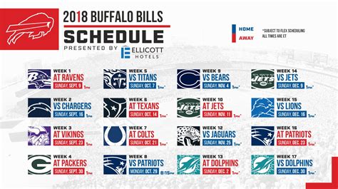 what time is the buffalo bills game on monday