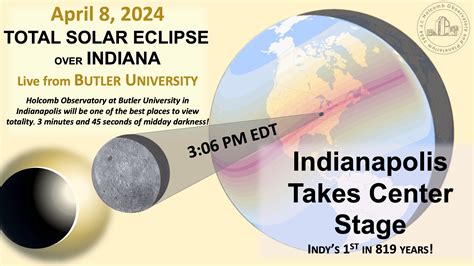 what time is the eclipse in indiana