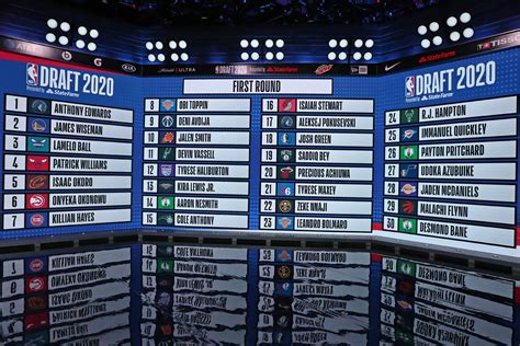 what time will nba draft 2023 be