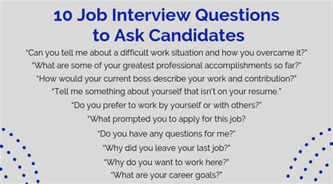 what to ask in an interview as a candidate
