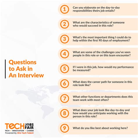 what to ask your interviewer