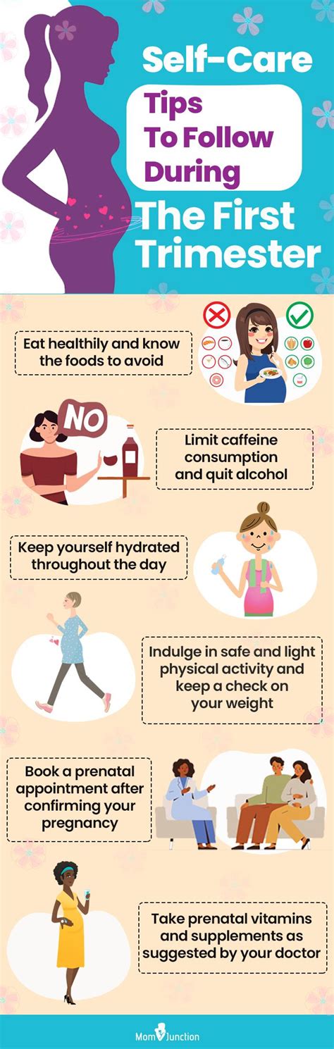 what to avoid doing in first trimester