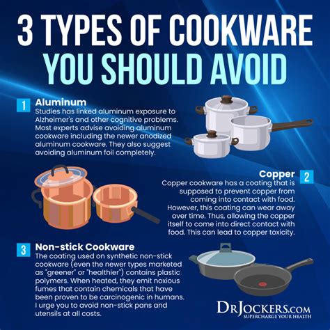 What To Avoid In Cookware