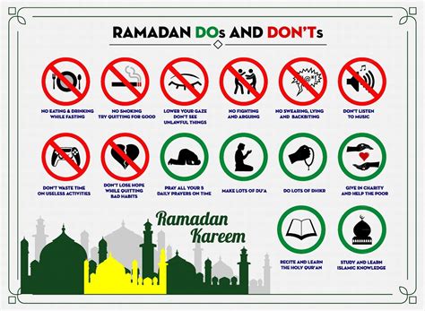What To Avoid While Fasting In Ramadan