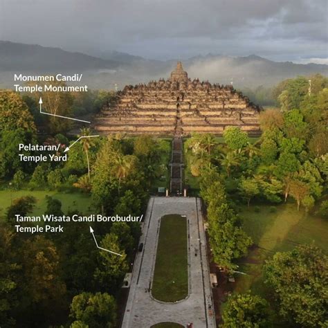 what to bring to borobudur