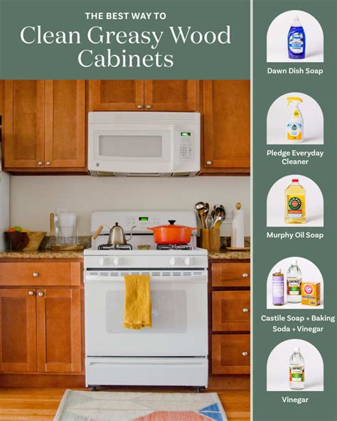 What To Clean My Kitchen Cabinets With