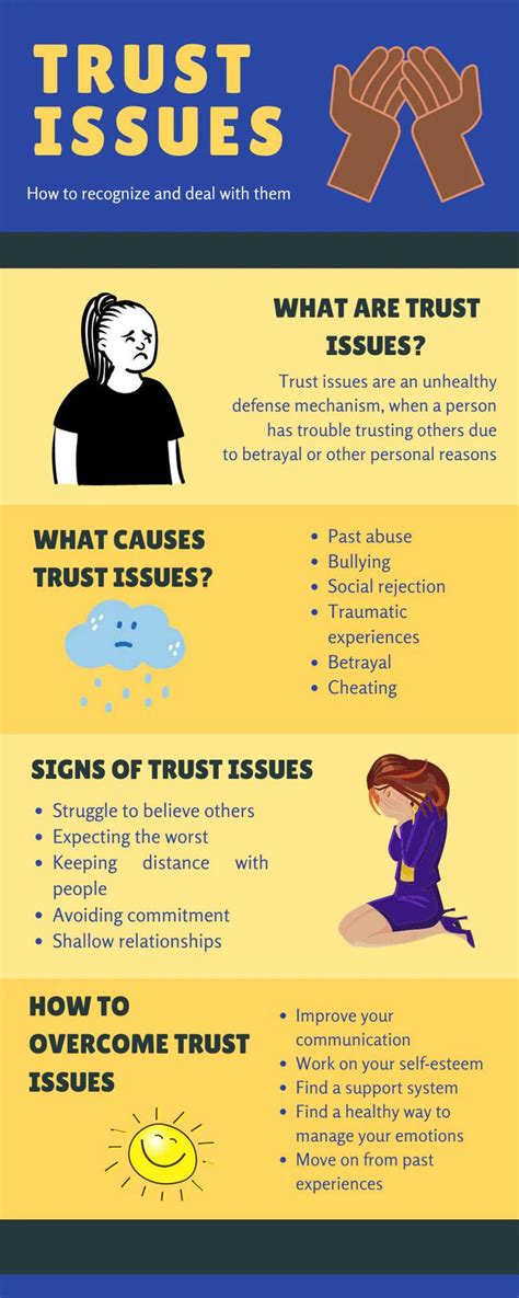 what to do about trust issues in a relationship