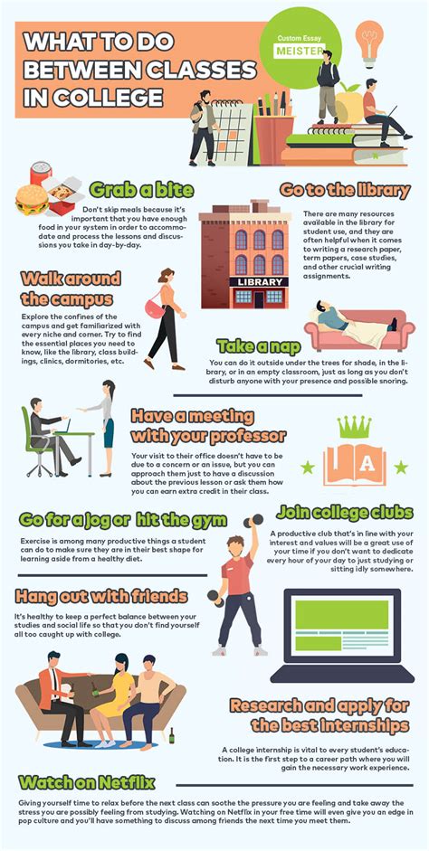 30 Things To Do In Between Classes In College College Girl Smarts