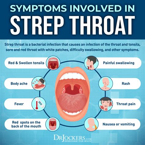 Strep Throat Relief: What to Do for Strep Now
