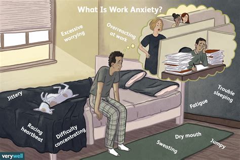 what to do if anxiety is affecting work