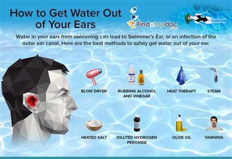 What To Do If Ear Drops Get Stuck In Ear