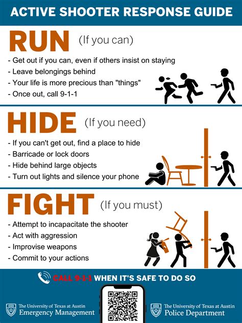 what to do if there is an active shooter in a school