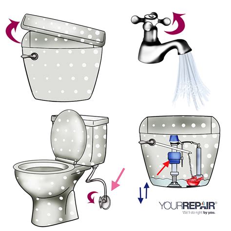What To Do If Toilet Doesn't Flush Properly