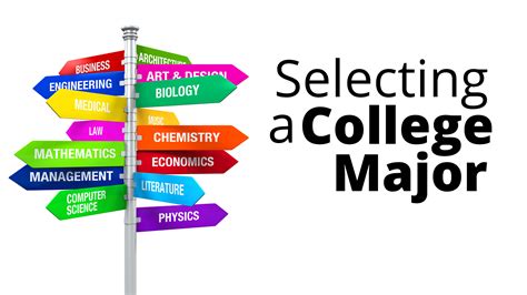 what to do if you can't decide on a major