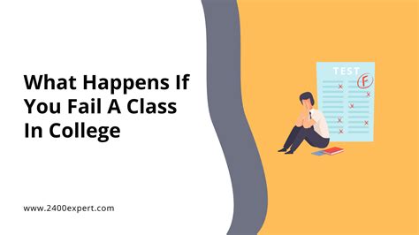Is Failing a Class in College a Big Deal?