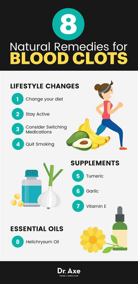 What To Do To Keep From Getting Blood Clots