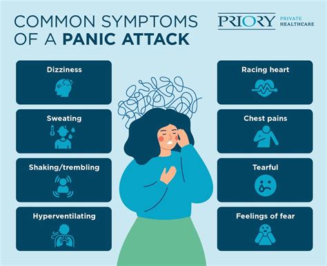 what to do when a panic attack